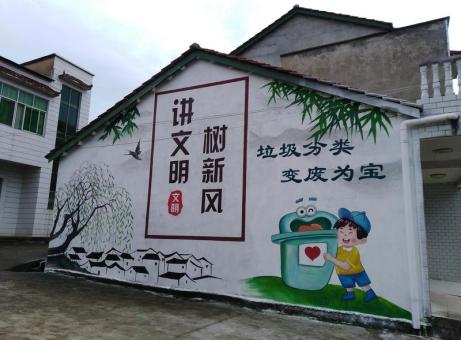 尤溪墙绘是现在流行的墙体广告