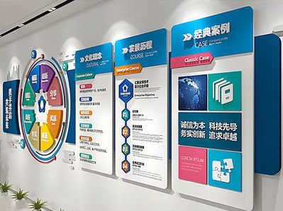 尤溪企业文化墙内容对员工有什么影响？